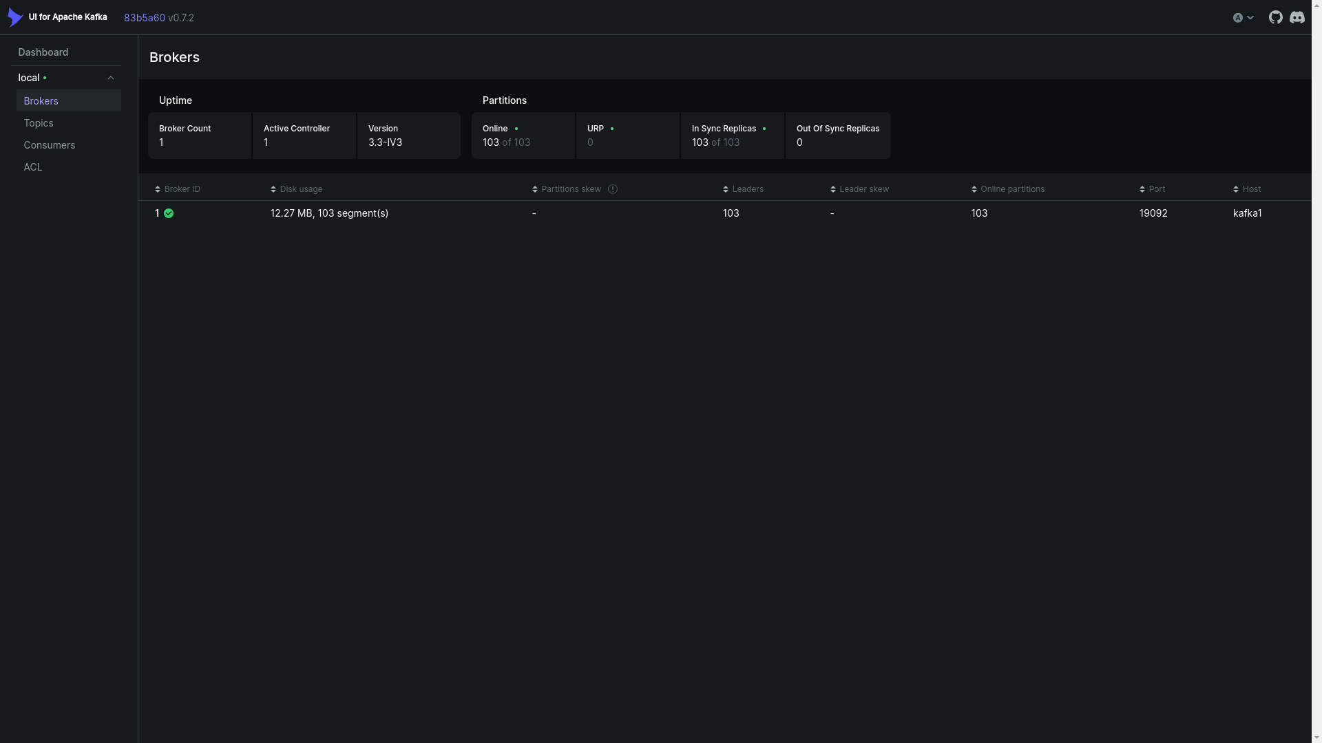 Kafka Broker Status Dashboard (Kafka UI)